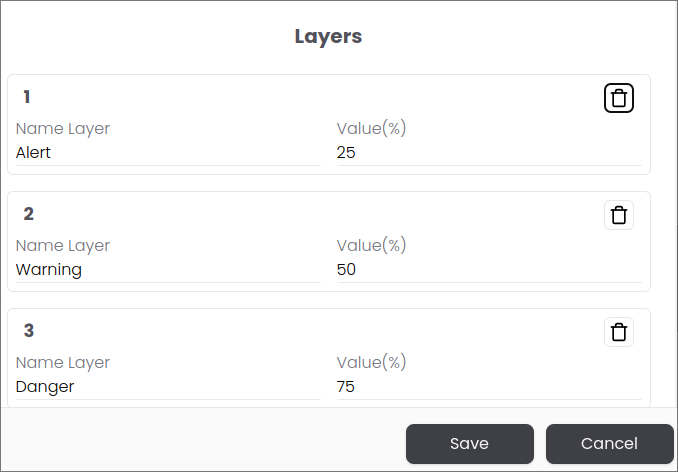 How to use CVT image