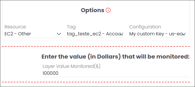 How to use CVT image