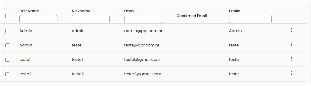 How to use CVT image